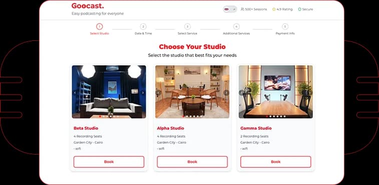 Step-by-step booking process illustration for Goocast studio sessions